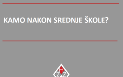 Profesionalno informiranje učenika srednjih škola