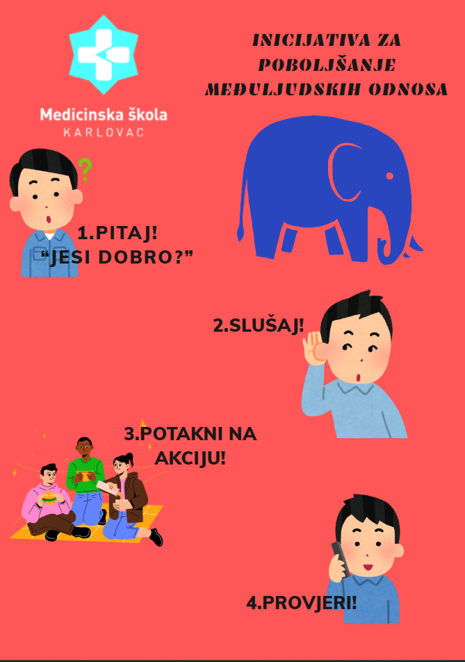 Plakat projekta 1